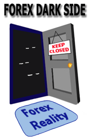 Truth about Forex trading